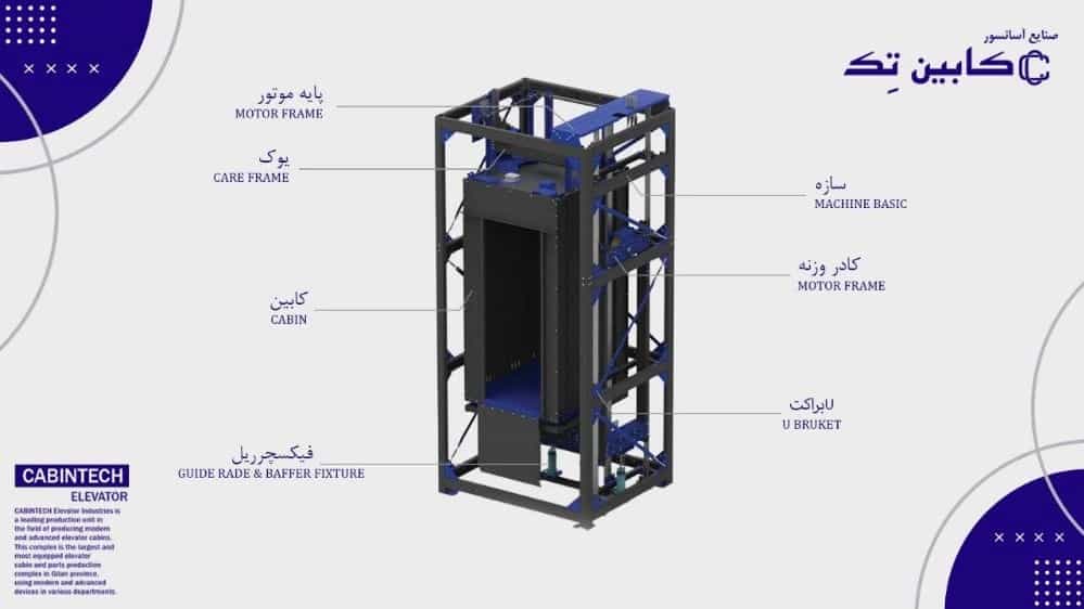 صنایع آسانسور کابین تک